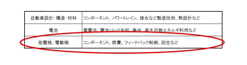 f:id:daigaku-rikei:20201007190616j:plain f:id:daigaku-rikei:20201007190616j:plain