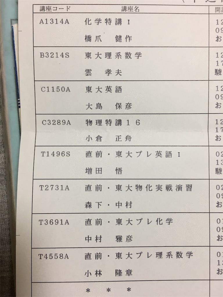 f:id:daigakujyukendiary:20200429213151j:image