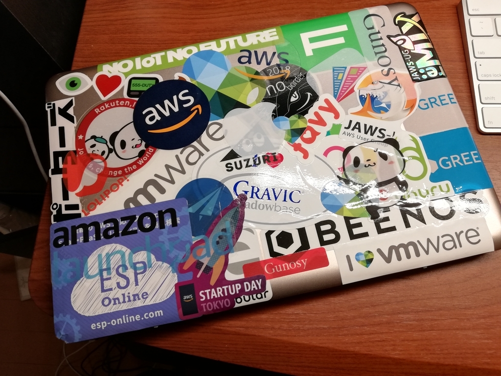 f:id:daigakukabuu:20190103023059j:plain f:id:daigakukabuu:20190103023059j:plain