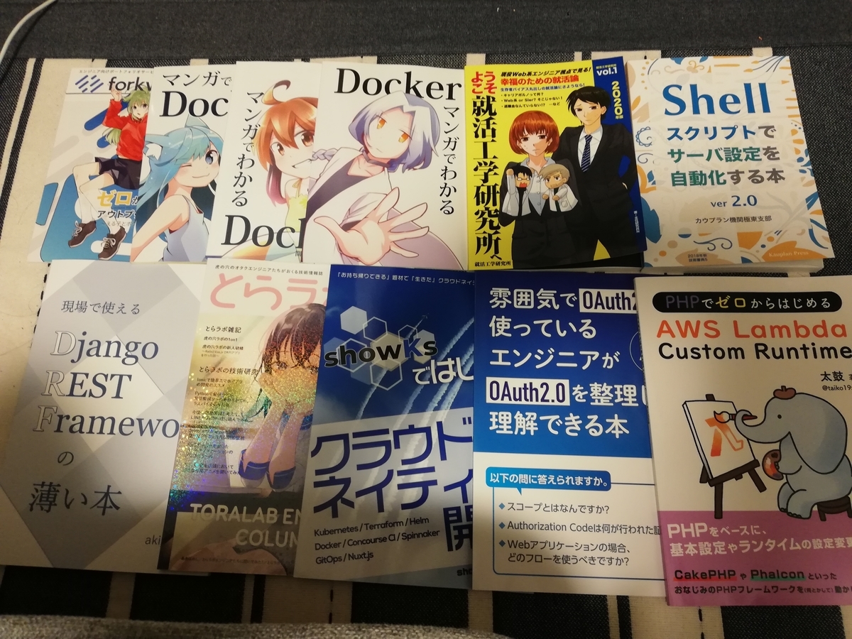 f:id:daigakukabuu:20190517235453j:plain f:id:daigakukabuu:20190517235453j:plain