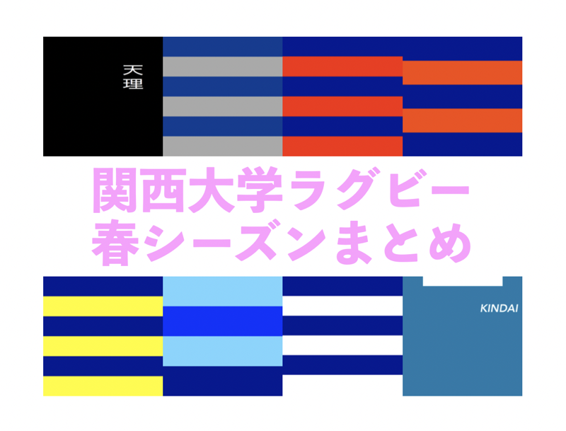関西学院大学とは 一般の人気 最新記事を集めました はてな