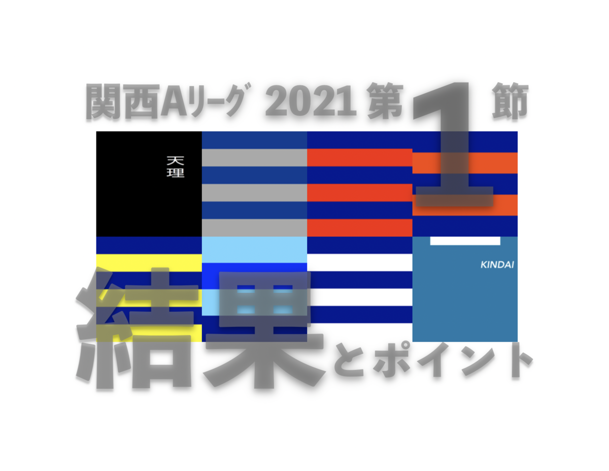 ハーフウェイラインとは スポーツの人気 最新記事を集めました はてな ハーフウェイラインとは スポーツの人気 最新記事を集めました はてな