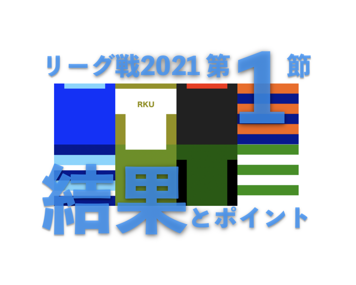 ハーフウェイラインとは スポーツの人気 最新記事を集めました はてな