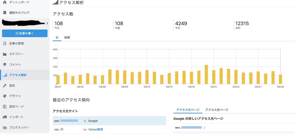 f:id:daigakuseino:20191001190837j:image