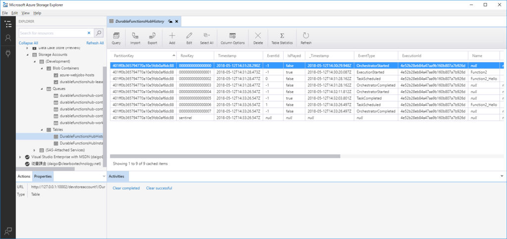 f:id:daigo-knowlbo:20180512233357p:plain f:id:daigo-knowlbo:20180512233357p:plain