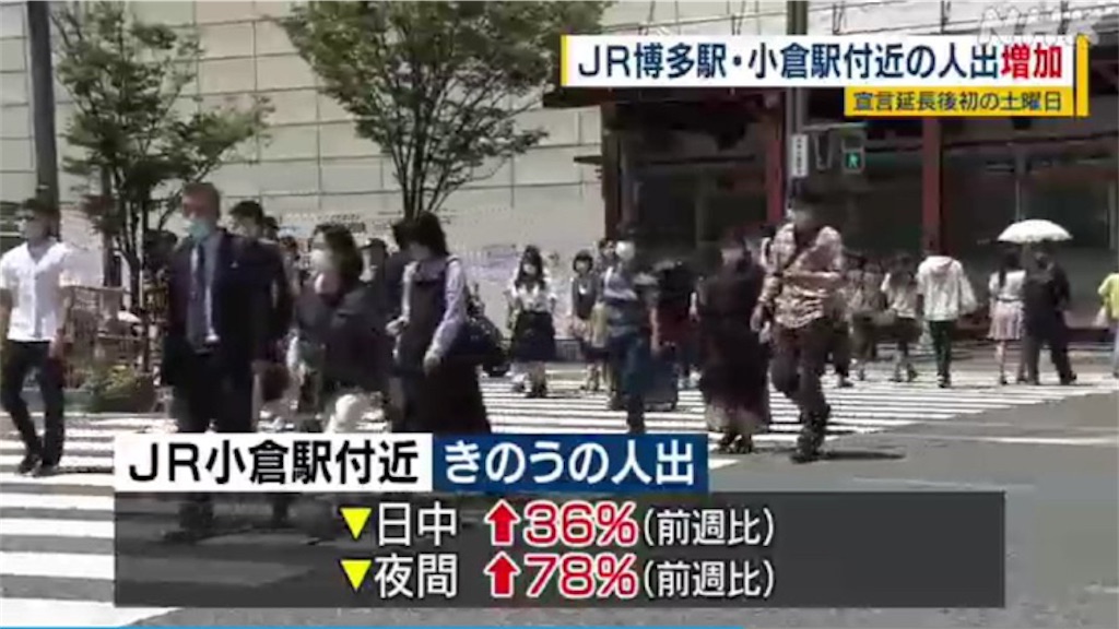 f:id:daigo_yp:20210811231012j:image f:id:daigo_yp:20210811231012j:image