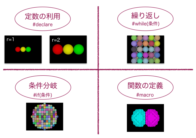 f:id:daigokuz:20121225183612p:image