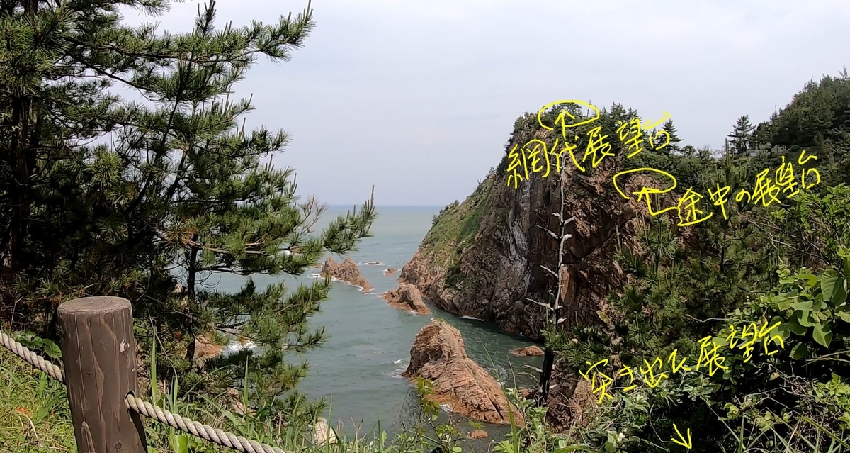 f:id:daigoro3388:20200628202231j:plain