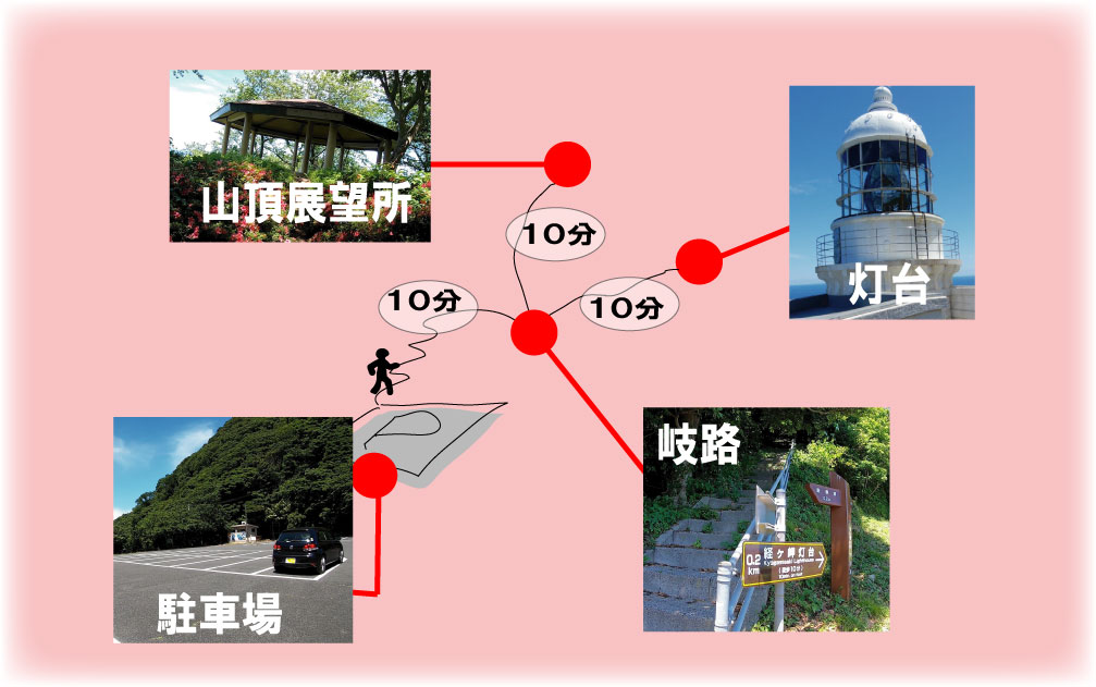 f:id:daigoro3388:20200708094056j:plain