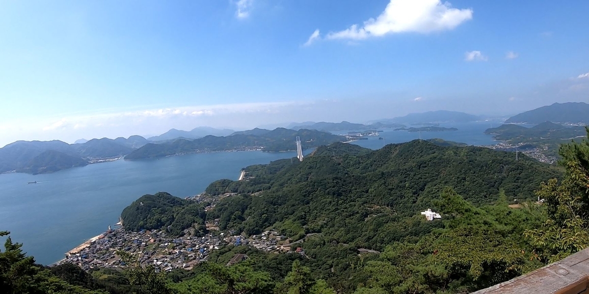 f:id:daigoro3388:20200906160915j:plain f:id:daigoro3388:20200906160915j:plain