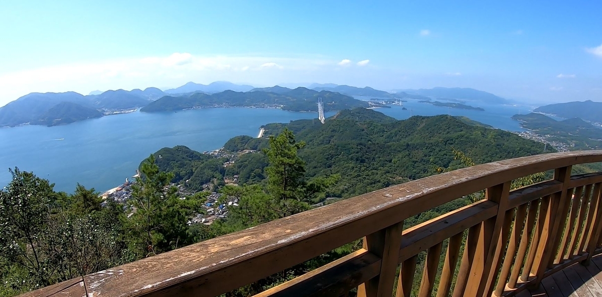 f:id:daigoro3388:20200907131900j:plain f:id:daigoro3388:20200907131900j:plain