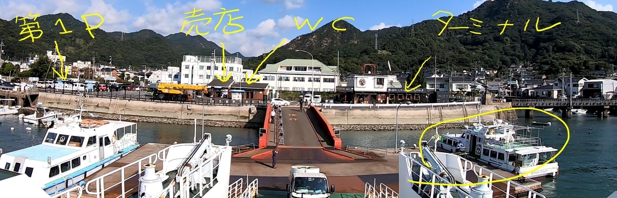 f:id:daigoro3388:20210107042307j:plain