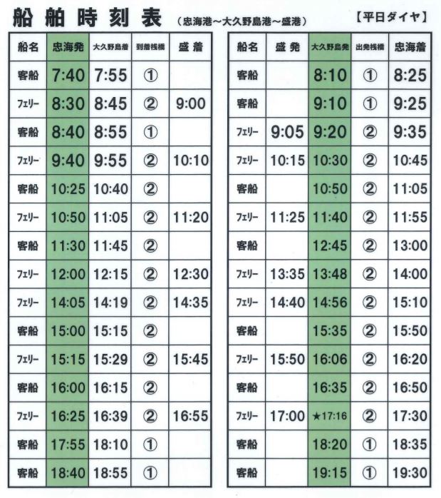 f:id:daigoro3388:20210107050158j:plain