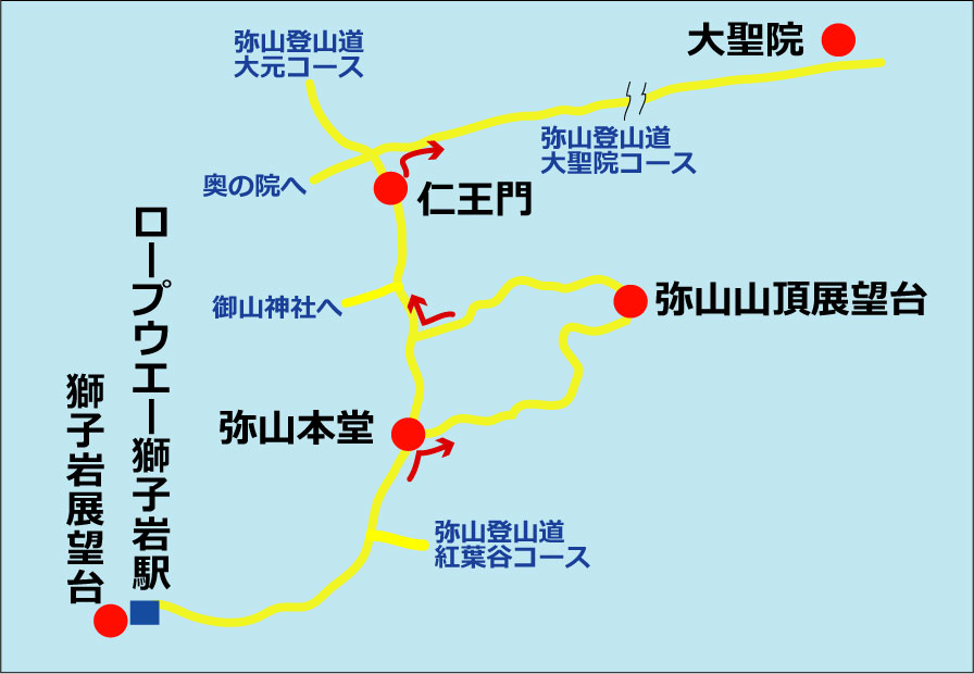 f:id:daigoro3388:20210317070221j:plain