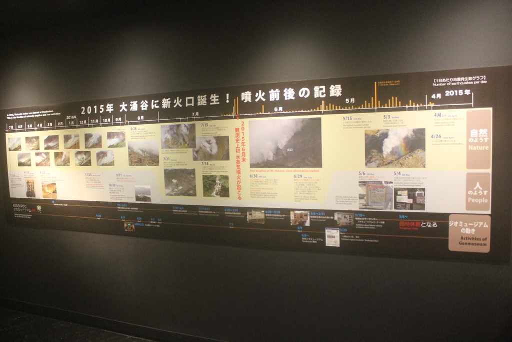 f:id:daihida:20181231085441j:plain