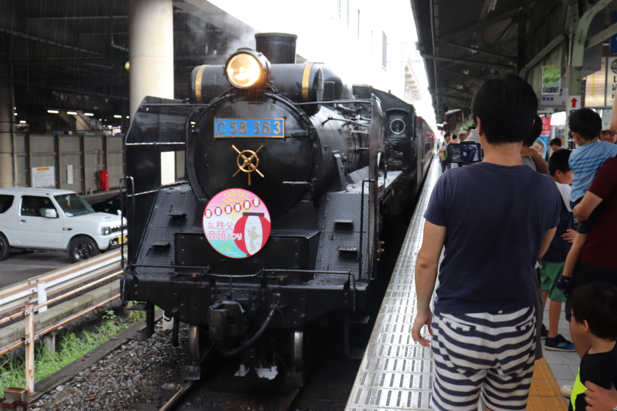 f:id:daihida:20190814222126j:plain f:id:daihida:20190814222126j:plain