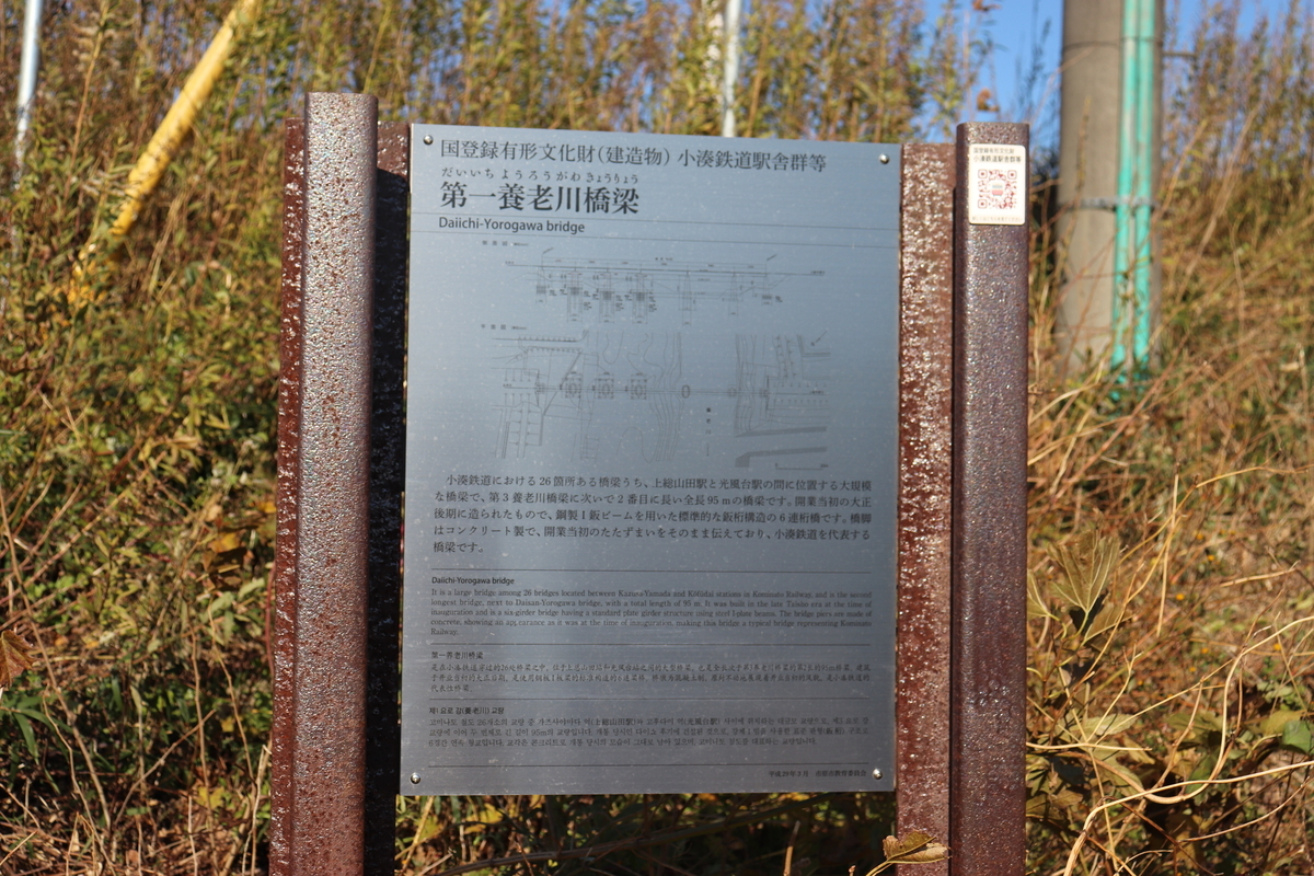 f:id:daihida:20211204201205j:plain