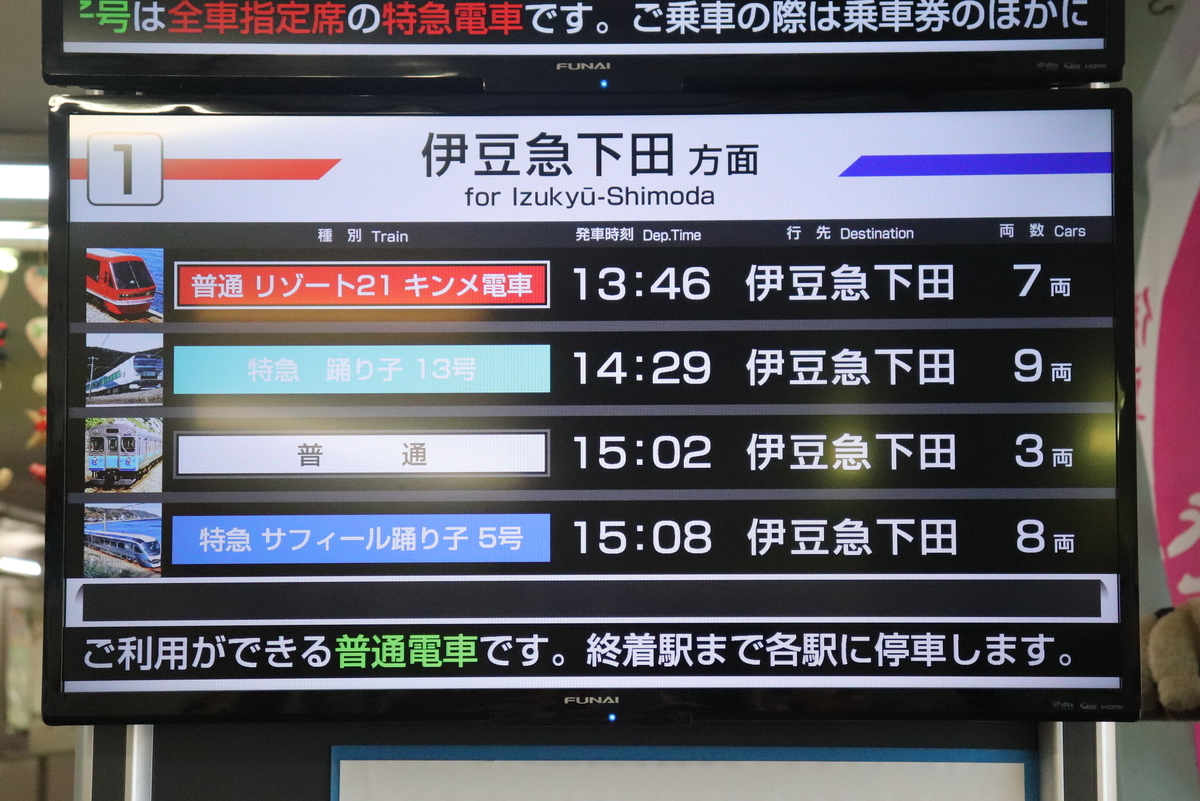 2022.09.10 ～鉄道開業150周年 伊豆急行線で行く伊豆半島満喫の旅 その