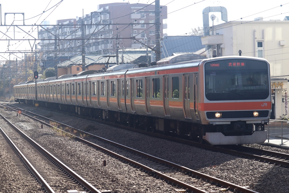 e231 系 900 番台