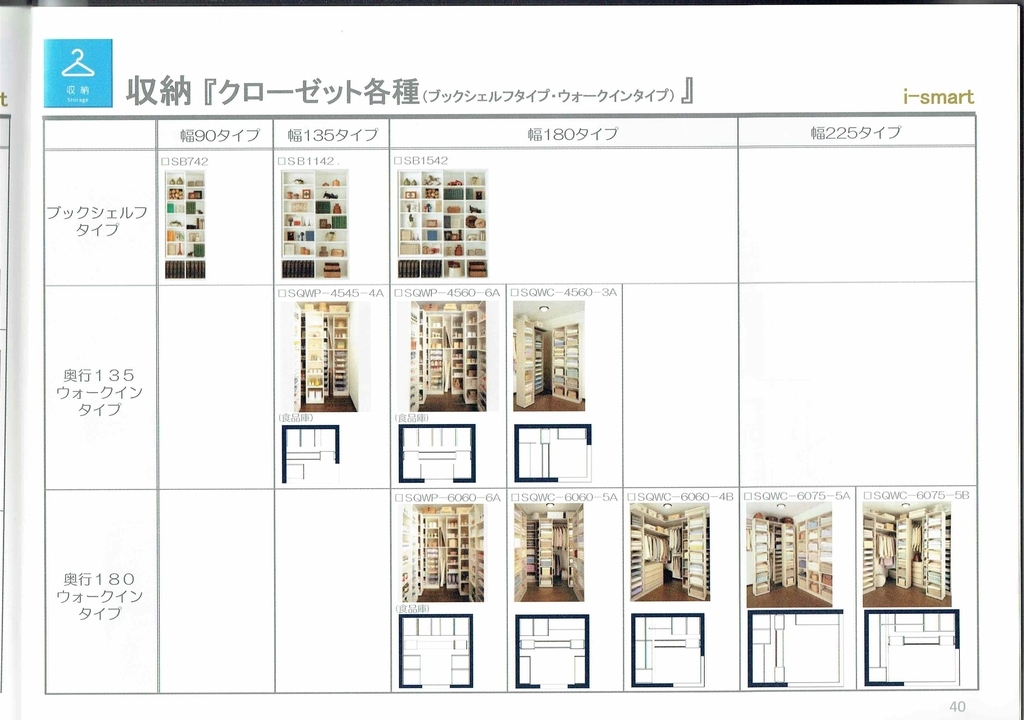 収納 標準でもいろいろ選べます 北海道で一条工務店の注文住宅とdiy
