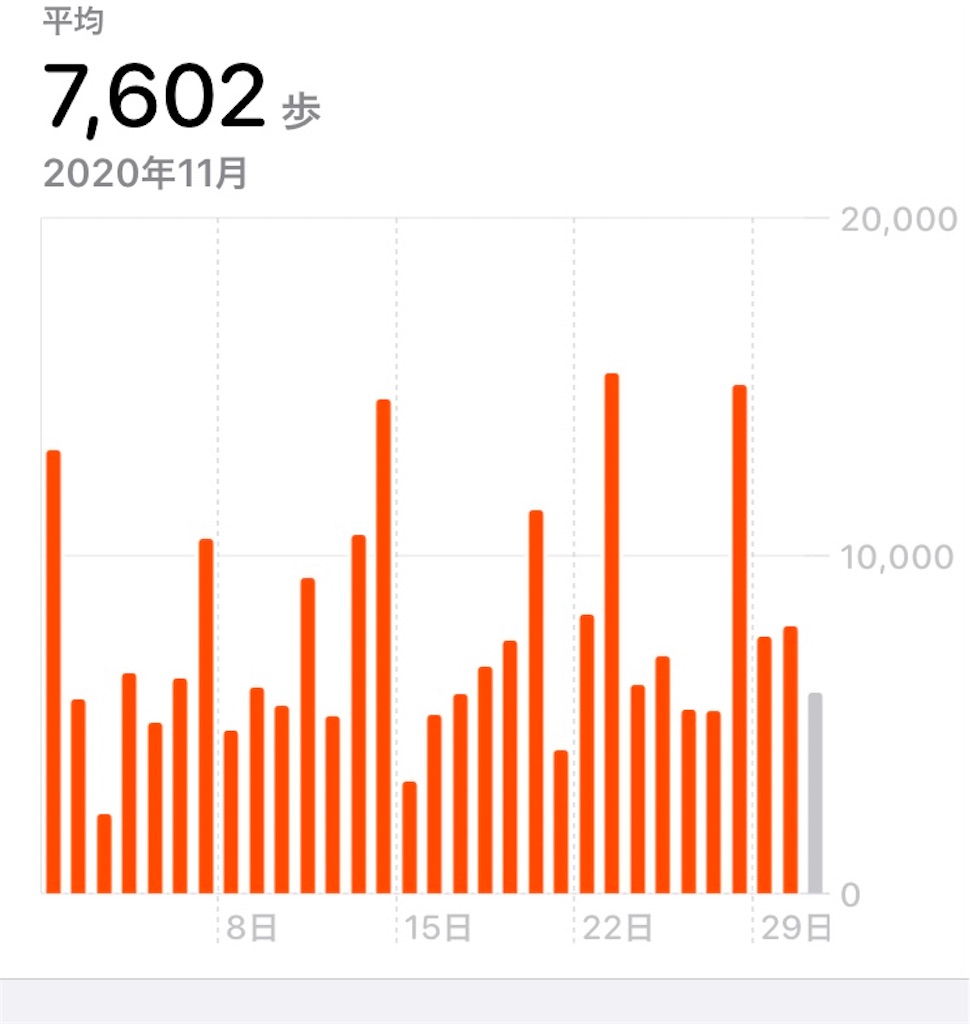 f:id:daiiiiii:20211021105252j:image