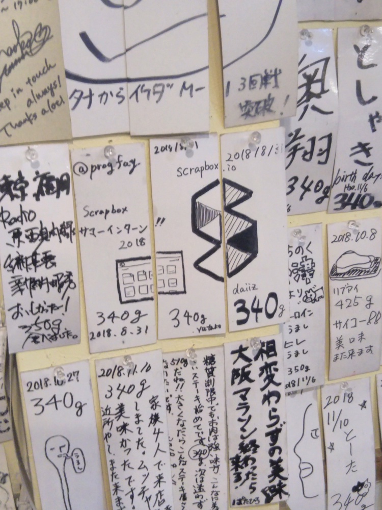 f:id:daiiz:20181211233641j:plain:w500 f:id:daiiz:20181211233641j:plain:w500