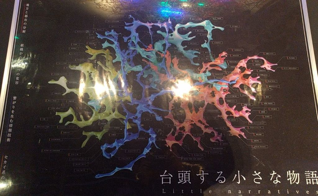 平成展の展示物