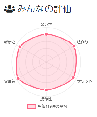f:id:daijoillust:20190325210552p:plain