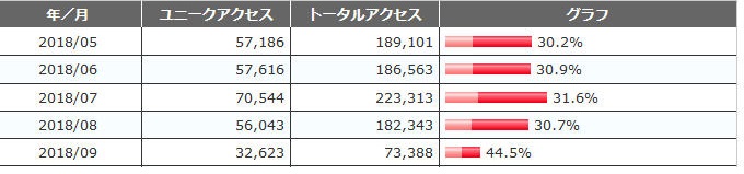 f:id:daikai6:20180930204846j:plain