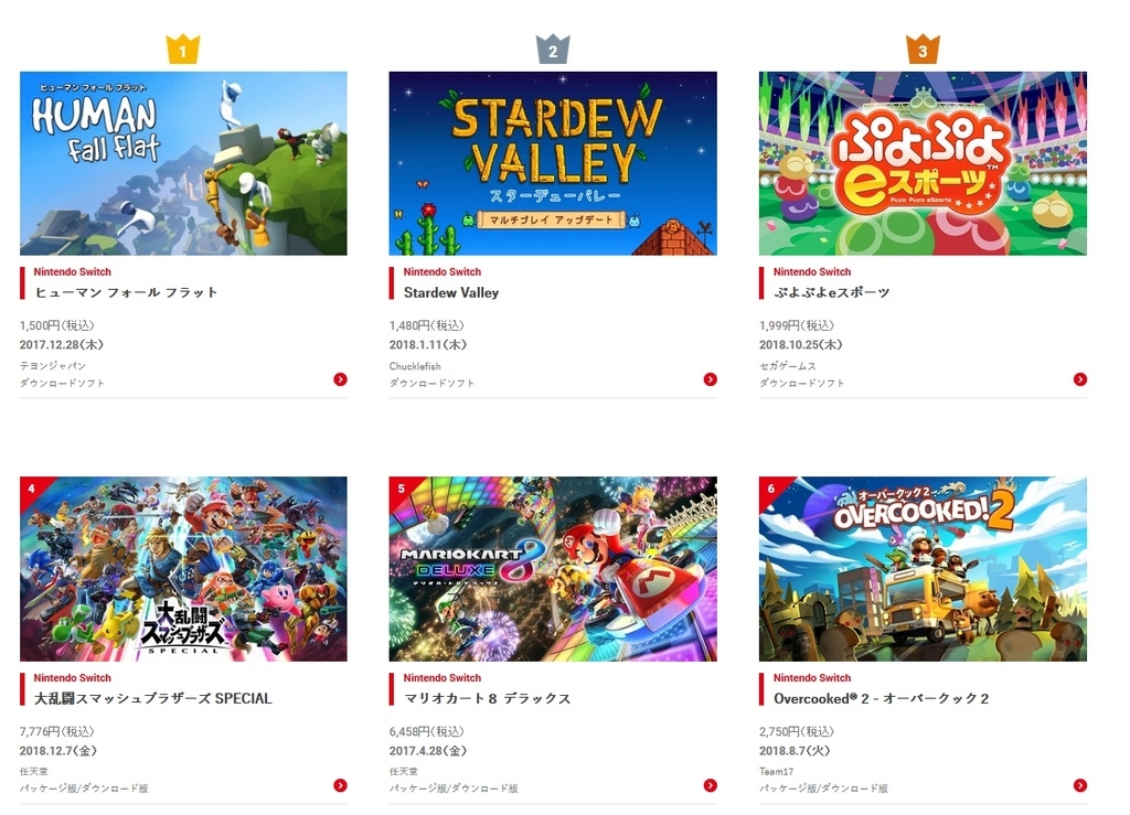 f:id:daikai6:20190119003446j:plain