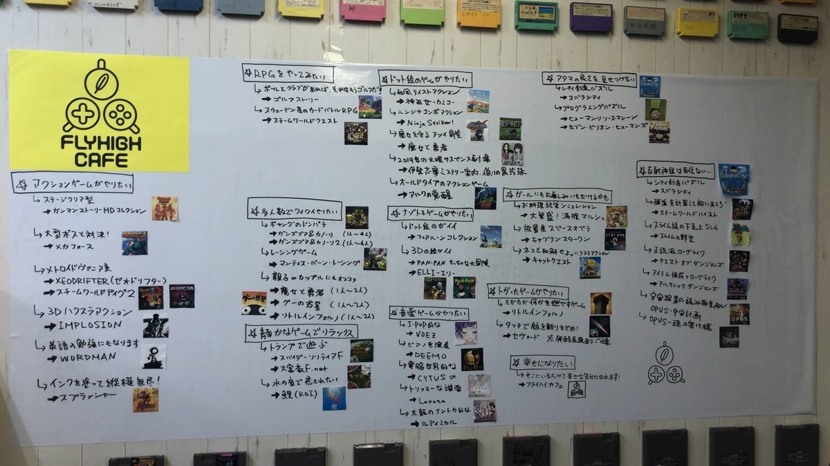 f:id:daikai6:20191125030723j:plain