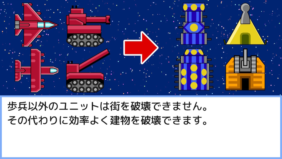 f:id:daikai6:20191208211618j:plain