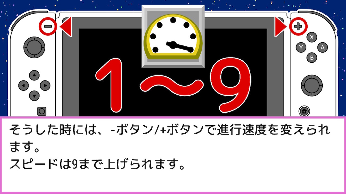 f:id:daikai6:20191208211905j:plain