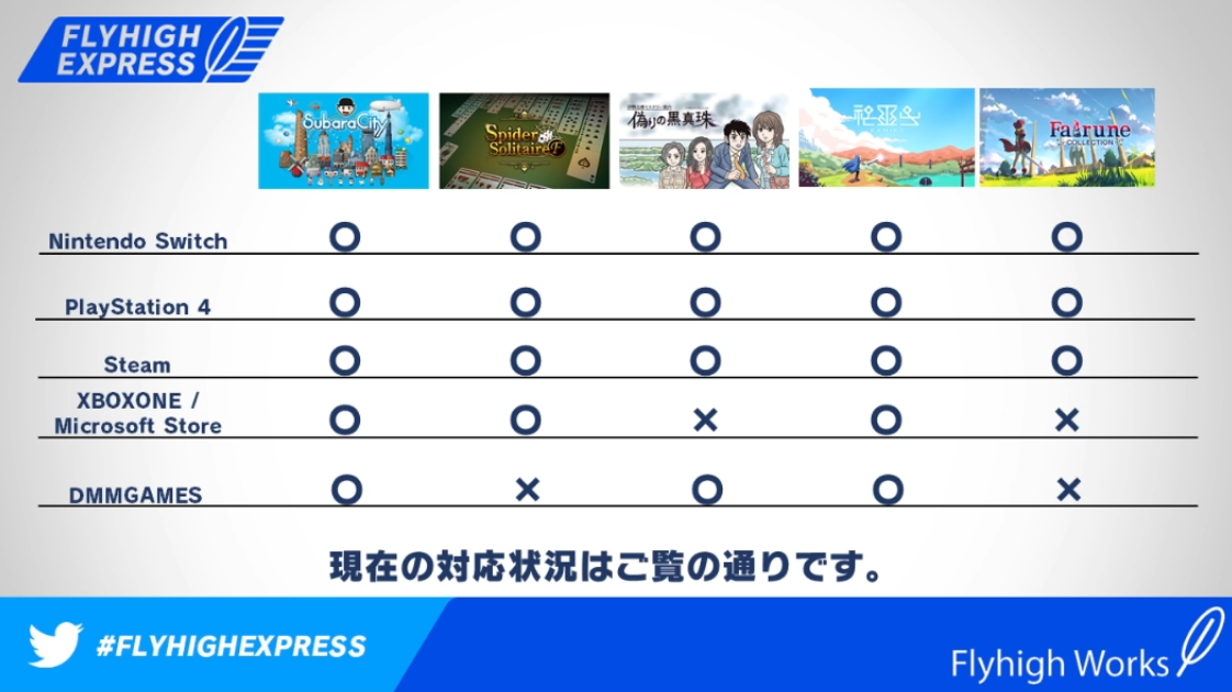 f:id:daikai6:20191228003952p:plain f:id:daikai6:20191228003952p:plain