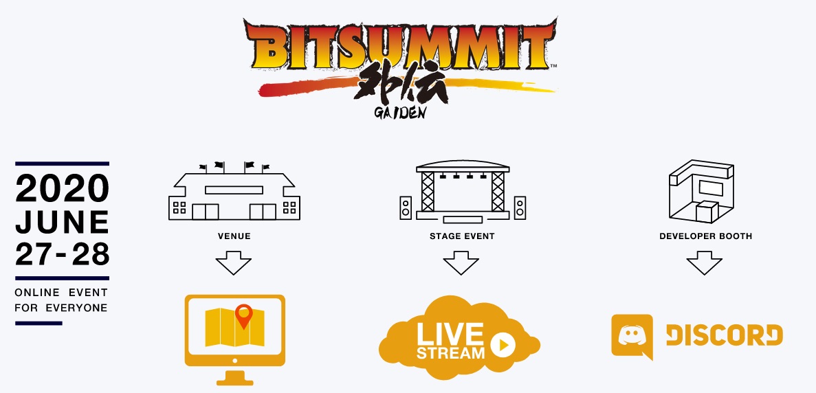 f:id:daikai6:20200528181931j:plain f:id:daikai6:20200528181931j:plain