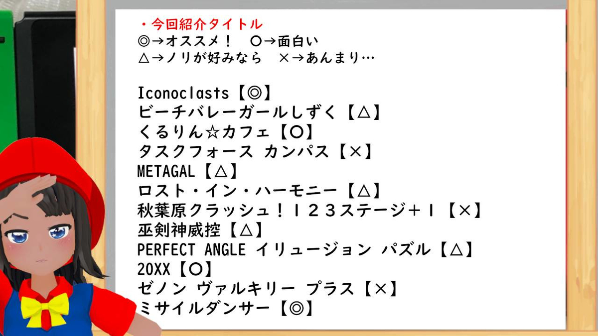 f:id:daikai6:20200706164355j:plain