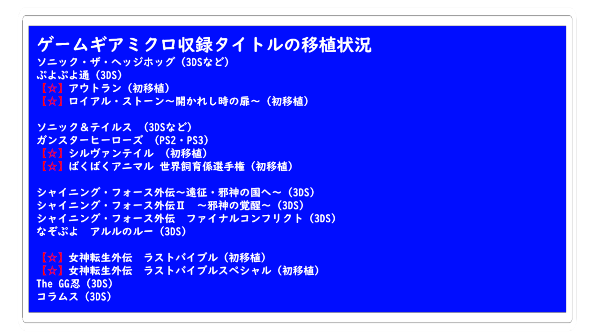 ついに発売！『ゲームギアミクロ』を開封&レビュー！ - 絶対