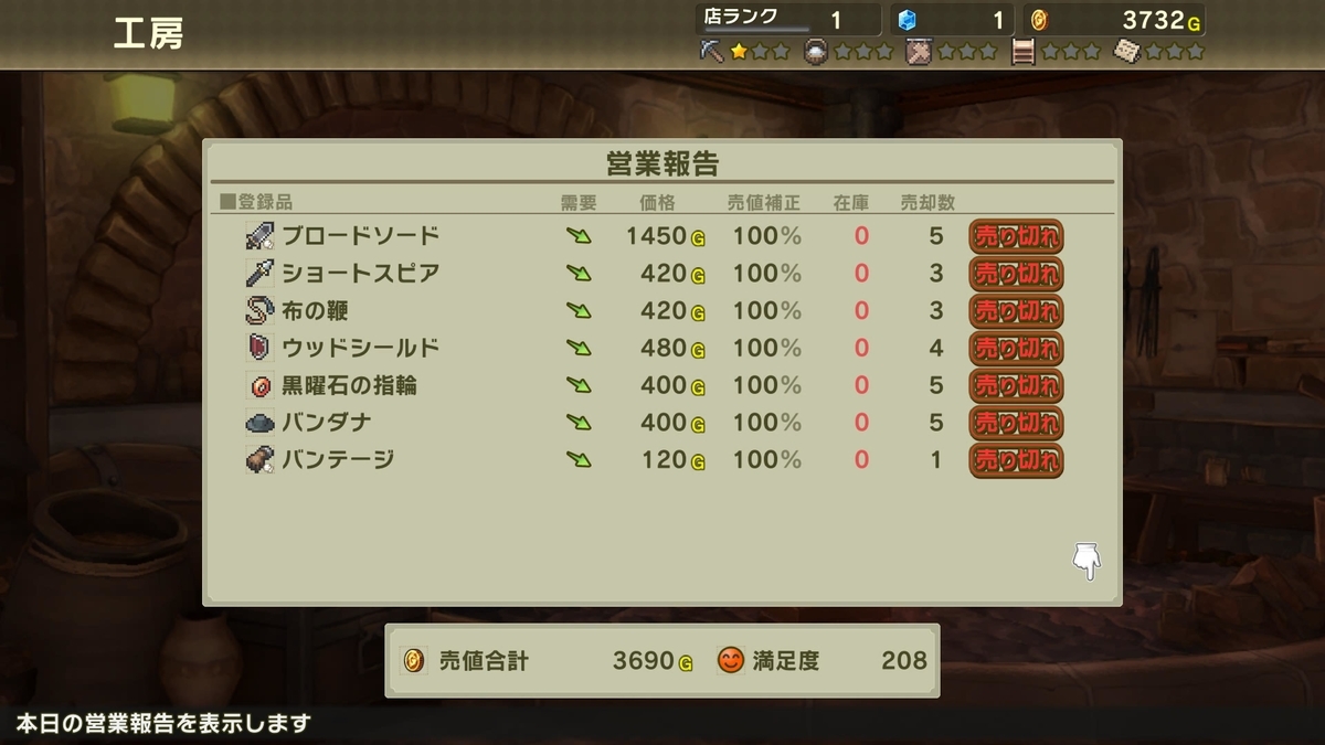 f:id:daikai6:20210121231003j:plain
