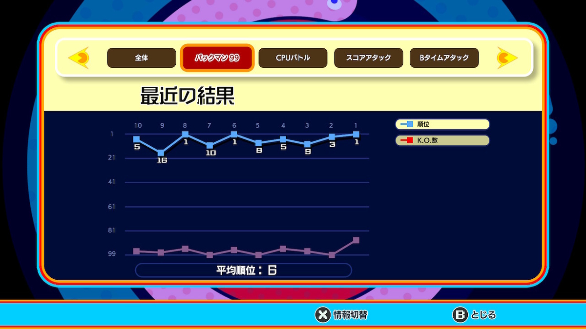 f:id:daikai6:20210418201040j:plain