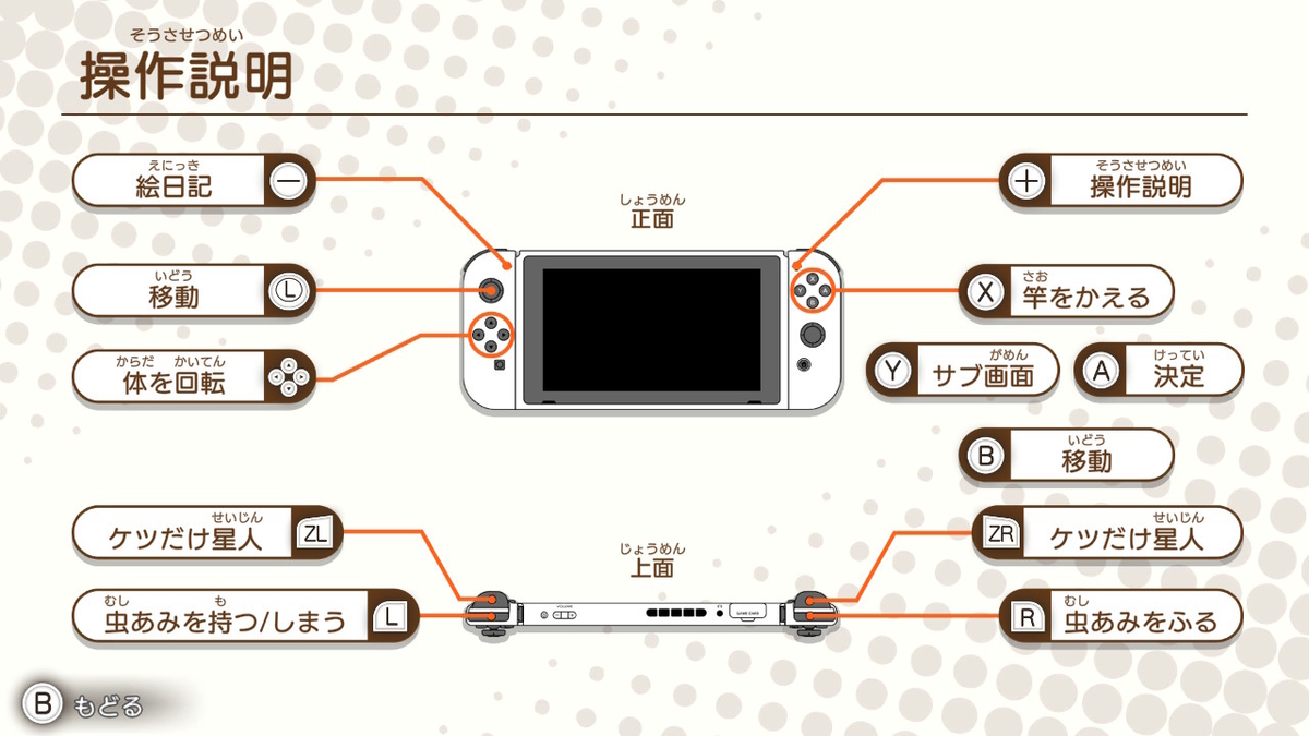 f:id:daikai6:20210726154253j:plain