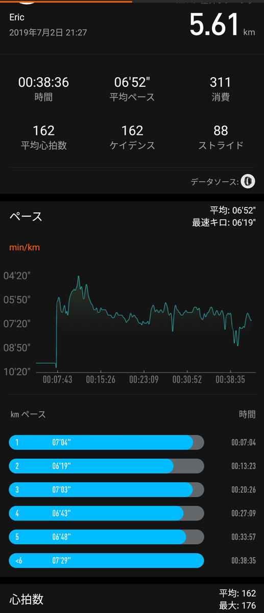 f:id:daiki-em:20190704161838p:plain f:id:daiki-em:20190704161838p:plain