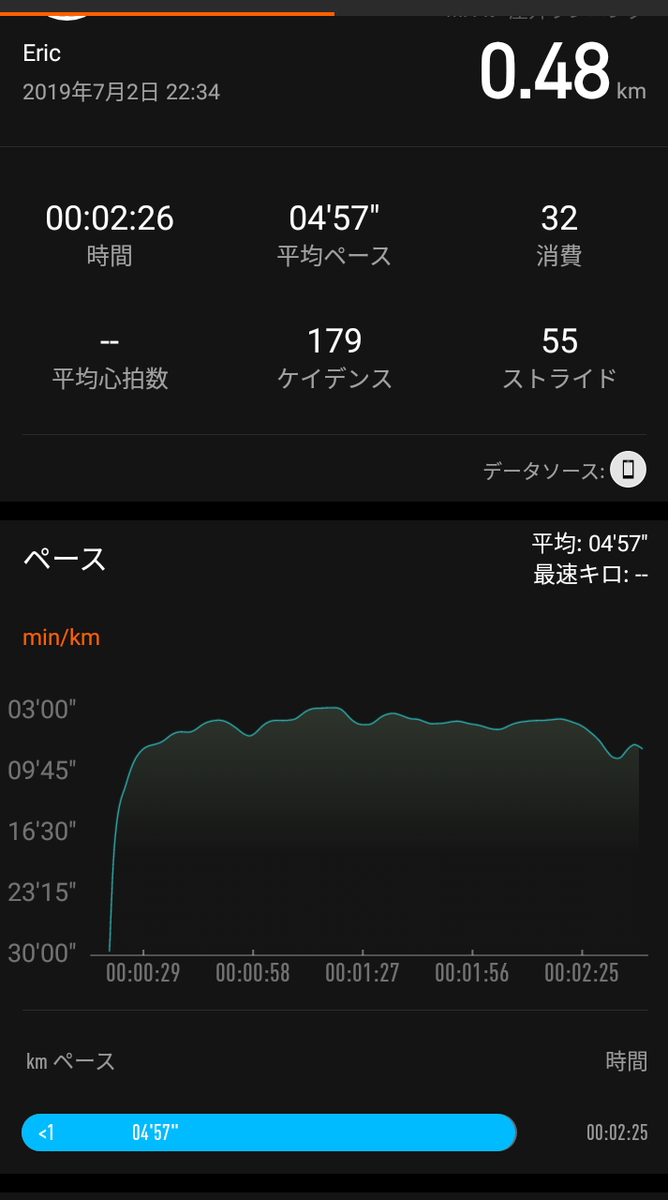 f:id:daiki-em:20190704161857p:plain f:id:daiki-em:20190704161857p:plain