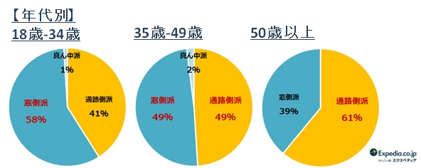 f:id:daiki-em:20190705160342j:plain f:id:daiki-em:20190705160342j:plain