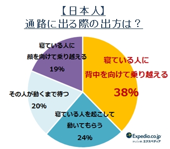 f:id:daiki-em:20190705164018j:plain f:id:daiki-em:20190705164018j:plain