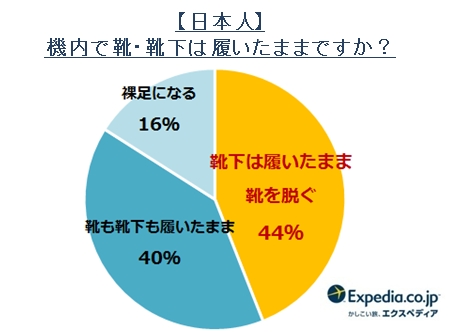 f:id:daiki-em:20190705165754j:plain f:id:daiki-em:20190705165754j:plain