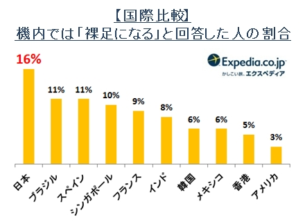 f:id:daiki-em:20190705165816j:plain f:id:daiki-em:20190705165816j:plain
