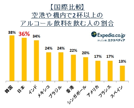 f:id:daiki-em:20190705170335j:plain f:id:daiki-em:20190705170335j:plain