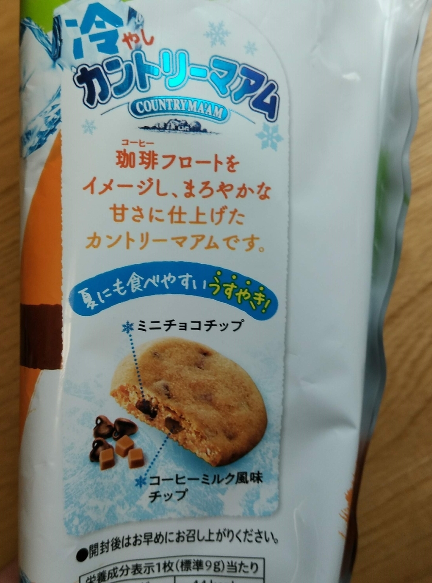 f:id:daiki-em:20190830104857j:plain f:id:daiki-em:20190830104857j:plain