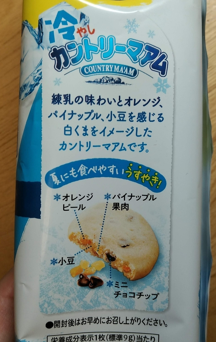 f:id:daiki-em:20190830104901j:plain f:id:daiki-em:20190830104901j:plain