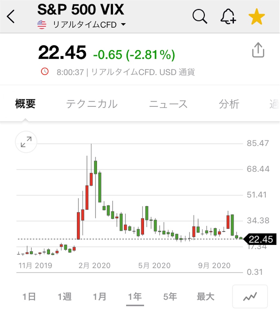 f:id:daiki3daiki3:20201117082025j:image f:id:daiki3daiki3:20201117082025j:image